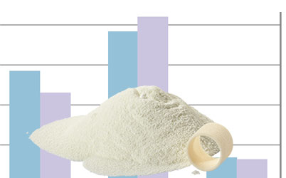 Lézerszinterezési teszt