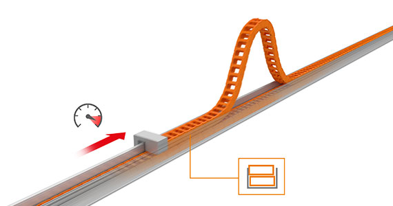 The rise of chain in long travels