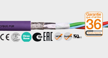 CFBUS.PUR buszkábel