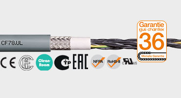 CF890/CF891 vezérlőkábel