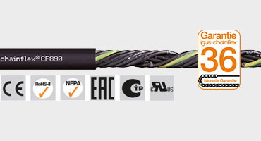 CF890/CF891 vezérlőkábel