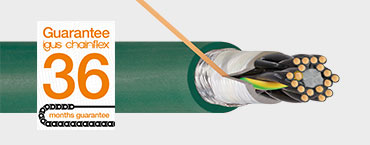 Tisztatérben használható kábelek