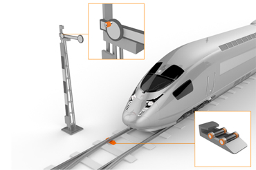 Felhasználás infrastruktúrában: jelzőberendezések