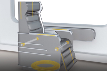 Belső felhasználás: ülések