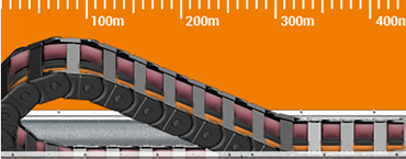 Hosszú elmozdulási út