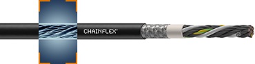 chainflex® hetedik tengelyhez használt kábelek