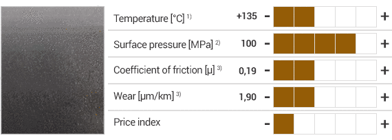 Az iglidur® Q anyag és műszaki adatai