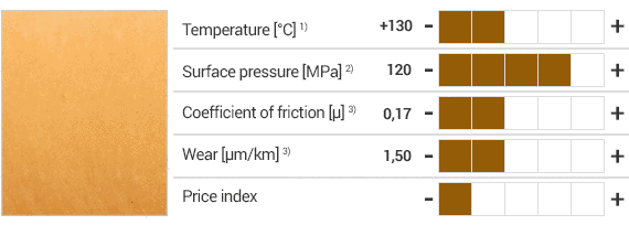 Az iglidur® Q2 anyag és műszaki adatai
