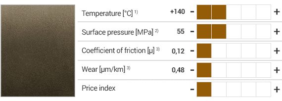 iglidur® Q290 anyag és specifikációk