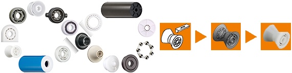 xiros® egyedi alkatrészek igénylése