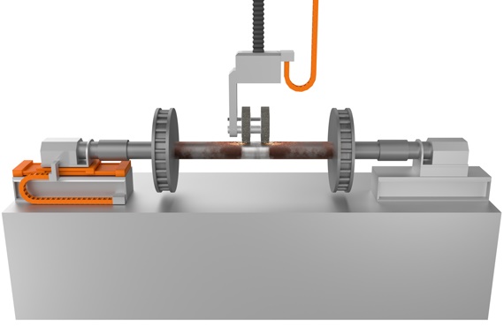 Energiaellátó rendszerekkel és drylin lineáris technológiával szerelt kerékkarbantartó megoldás