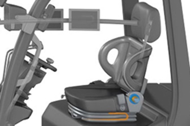 e-chain® rendszerrel ellátott ülés