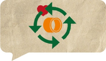 Hosszabb termék életciklus