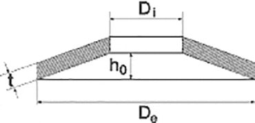 Tányérrugók vázlata