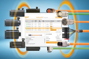 readycable termékkereső