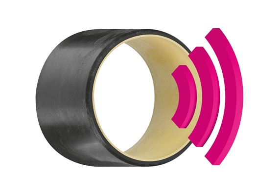 iglidur isense intelligens siklócsapágy