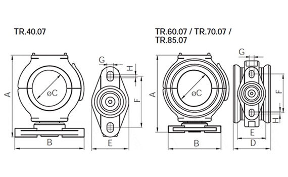 Gliding feed-through dimensions with swivel bearing for triflex R